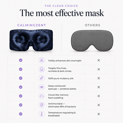 Maschera per dormire Whisper